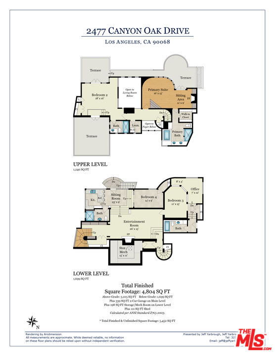 Property Photo from MLS