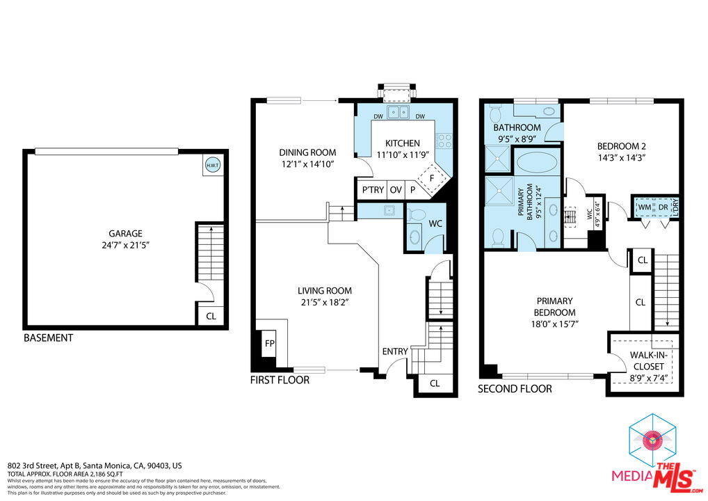 Property Photo from MLS