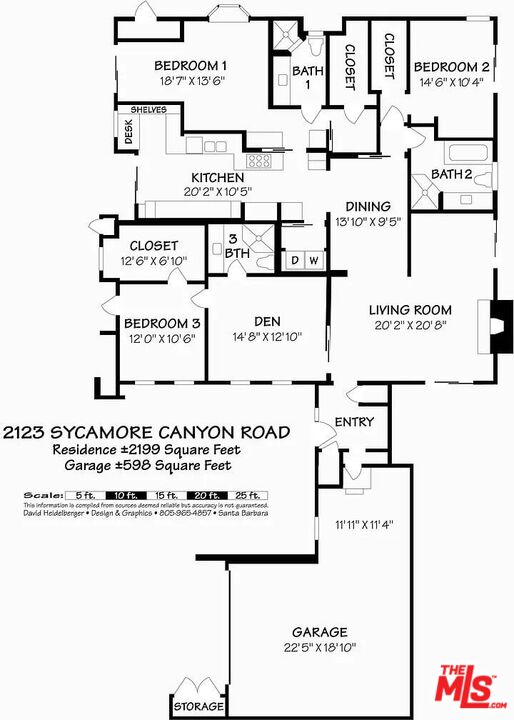 Property Photo from MLS
