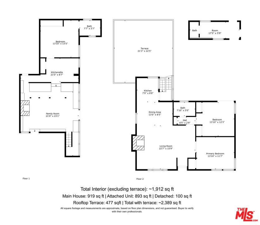 Property Photo from MLS