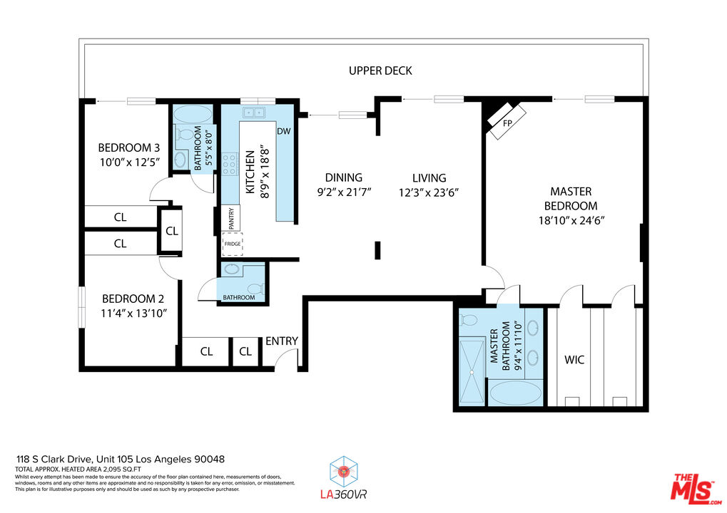Property Photo from MLS