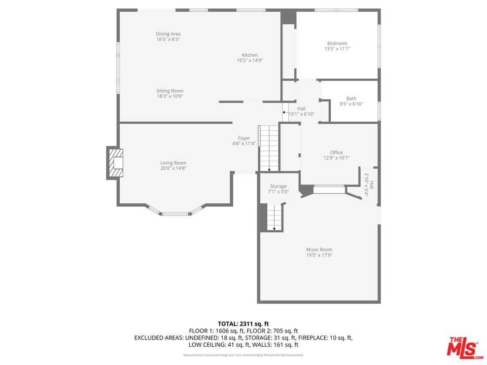 Property Photo from MLS