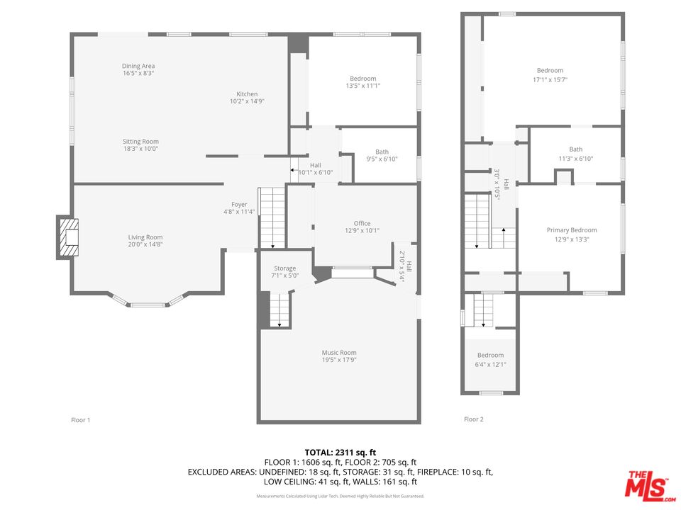 Property Photo from MLS