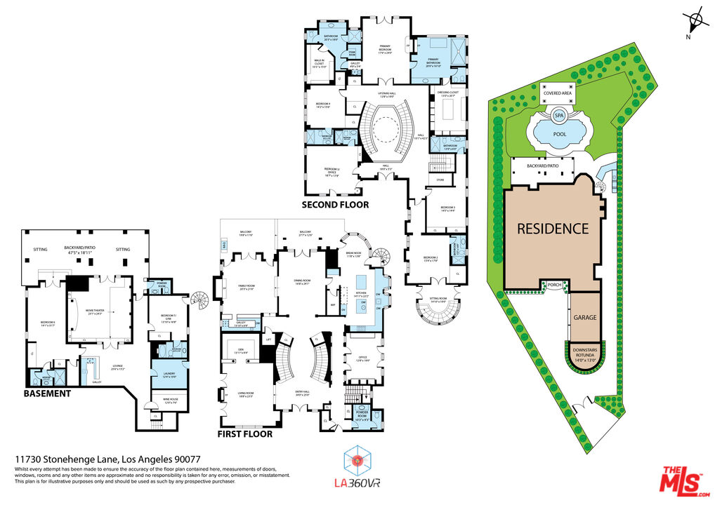 Property Photo from MLS