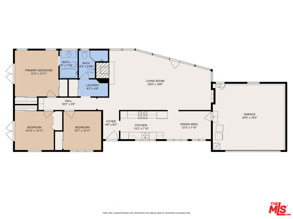 Property Photo from MLS