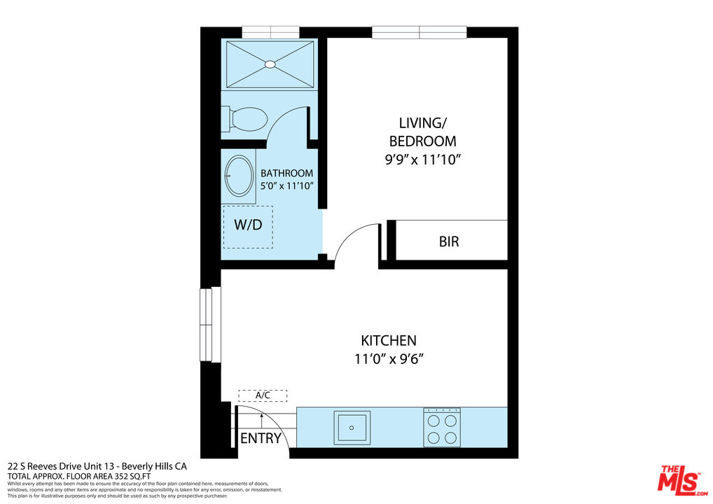 Property Photo from MLS