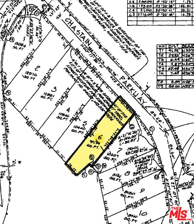 Property Photo from MLS