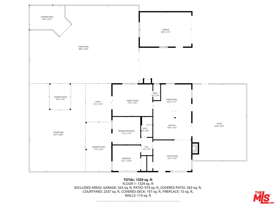 Property Photo from MLS
