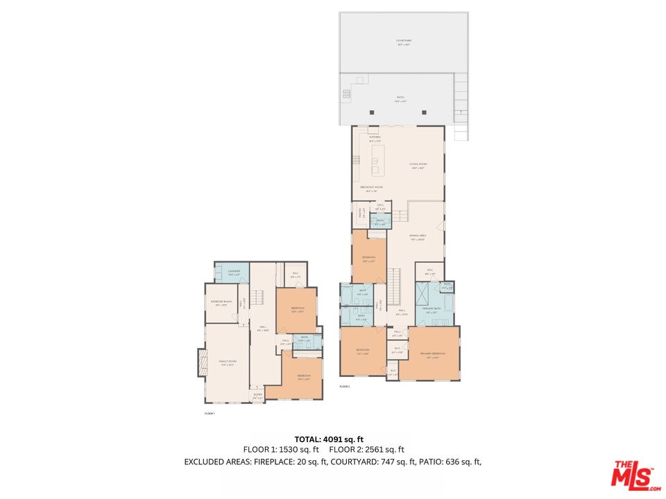 Property Photo from MLS