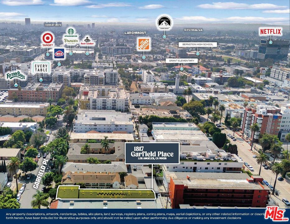 Property Photo from MLS