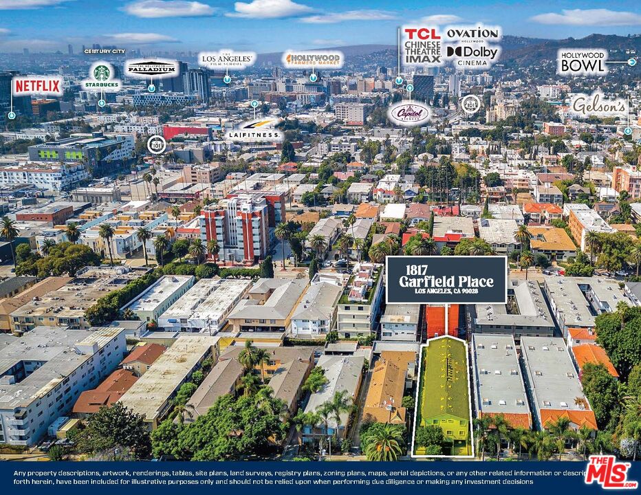 Property Photo from MLS