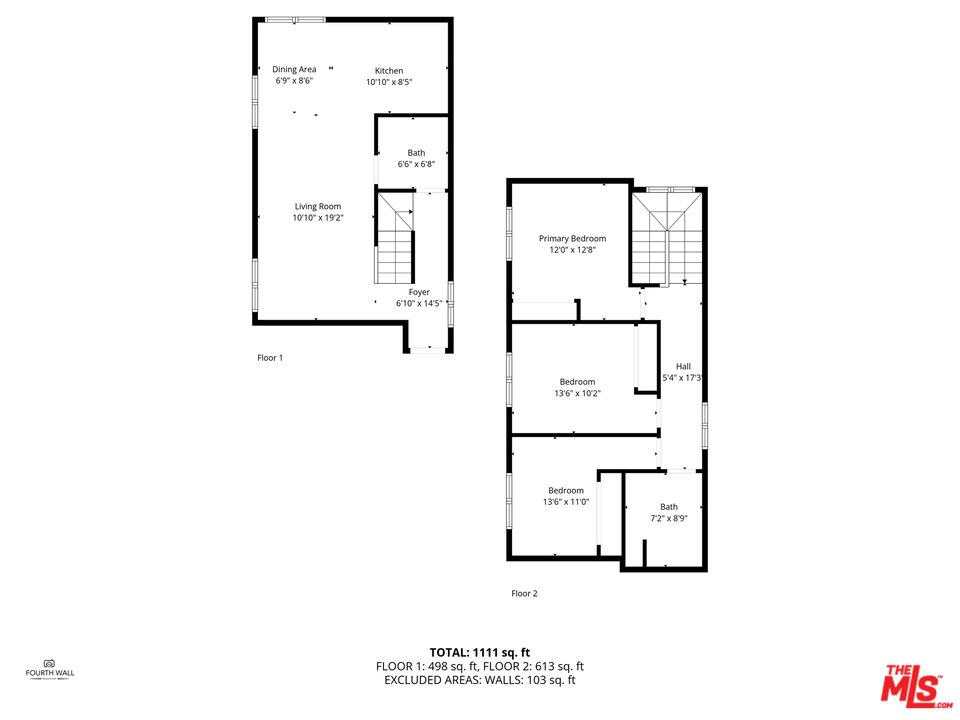 Property Photo from MLS