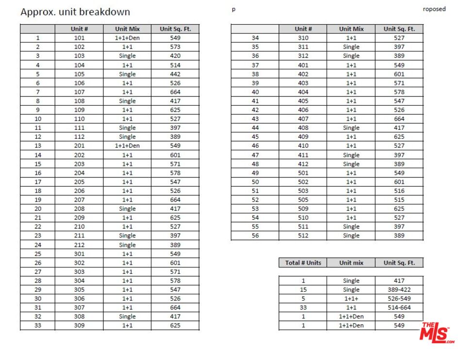 Property Photo from MLS