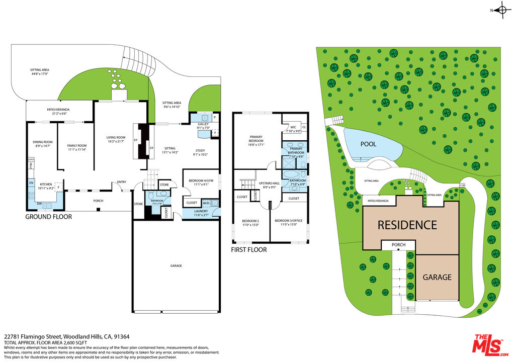 Property Photo from MLS