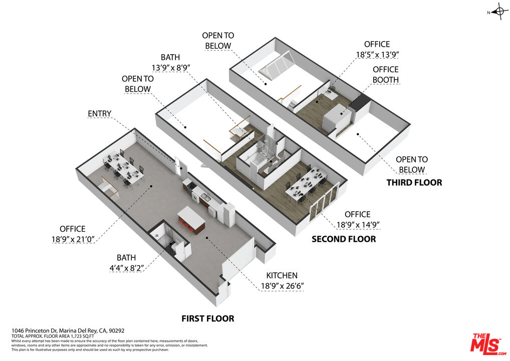 Property Photo from MLS