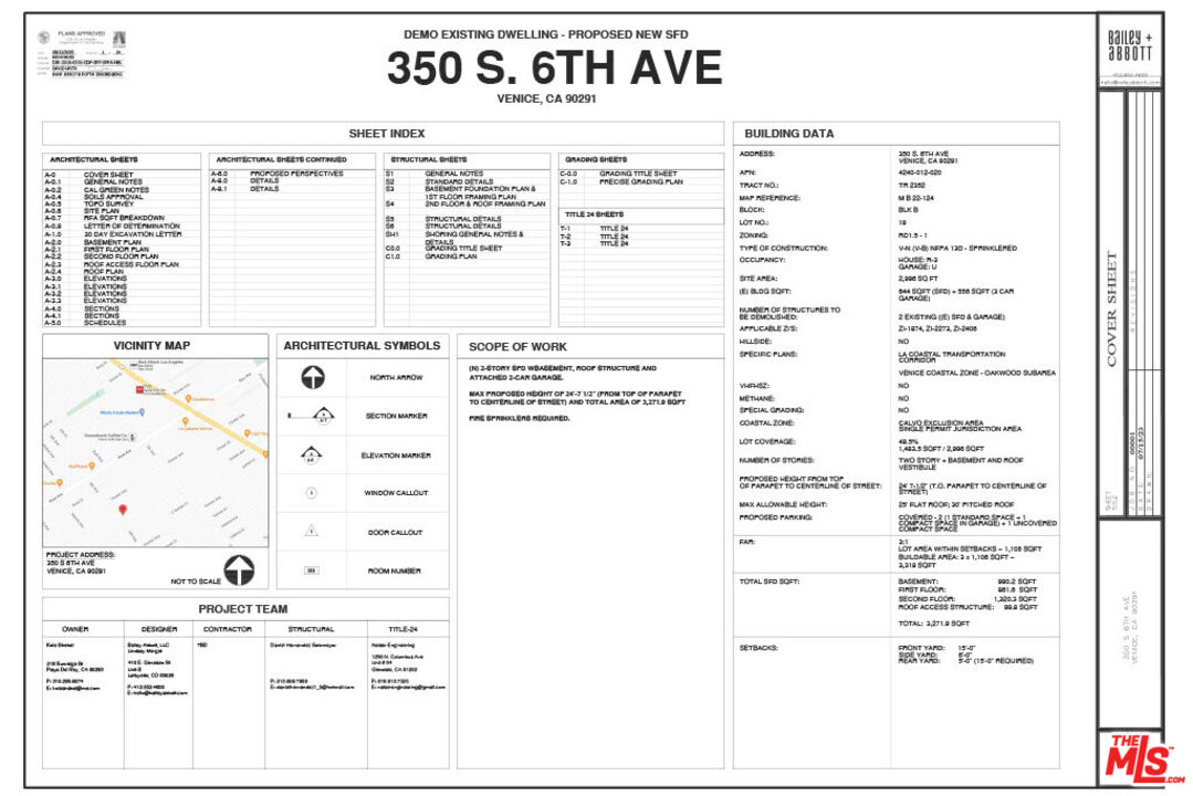 Property Photo from MLS