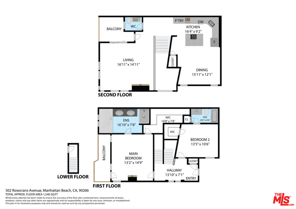 Property Photo from MLS