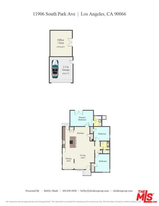 Property Photo from MLS