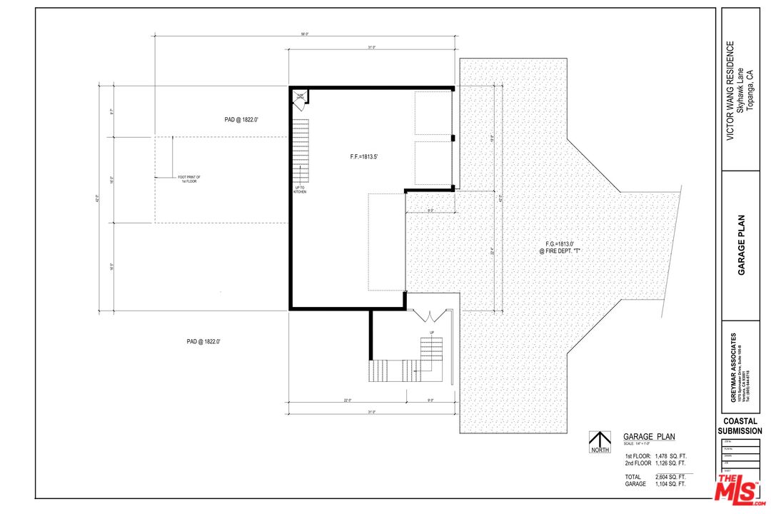 Property Photo from MLS